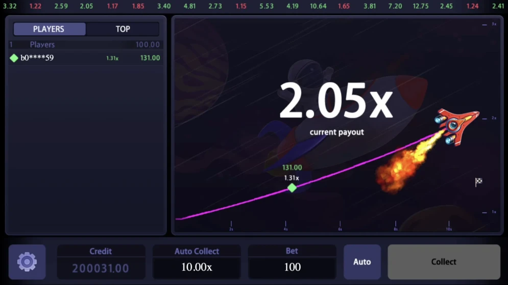 AceX Slot