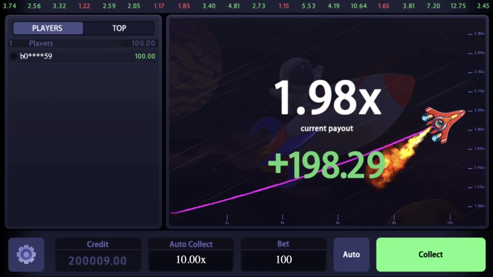 AceX Slot